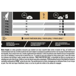 Croquette pour chat adulte au poulet et riz Pro Plan - 1,5 kg