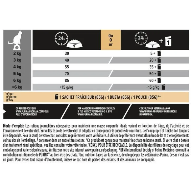 Croquette pour chat adulte au poulet et riz Pro Plan - 1,5 kg