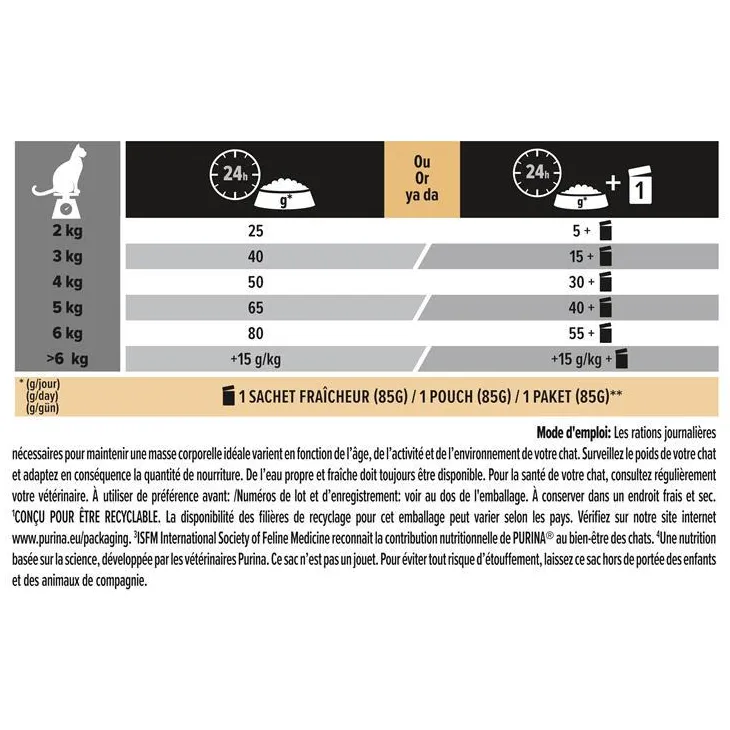 Croquette pour chat adulte stérilisé de plus de 7 ans Pro Plan - 3 kg