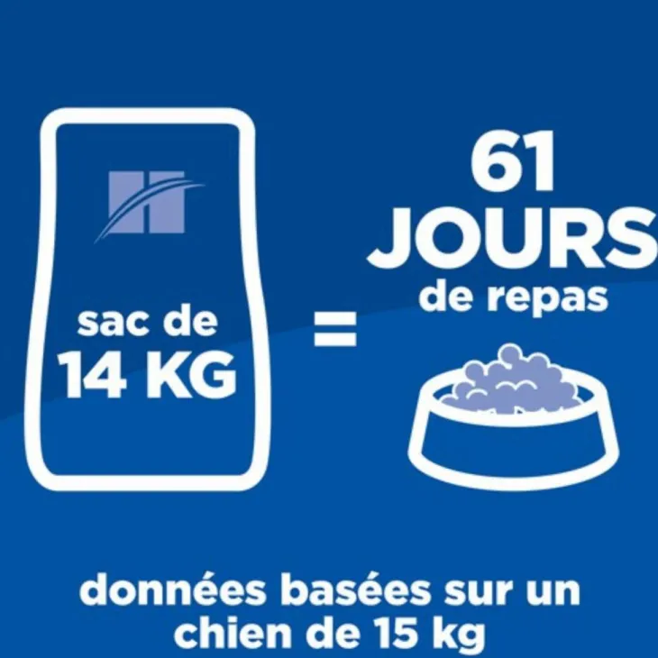 Croquette pour chien adulte au poulet Hill's - 12 kg