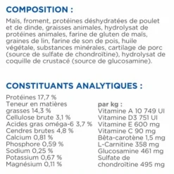 Croquette pour chien mature de grande race au poulet Hill's - 18 kg