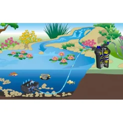 Filtre pression premium avec UV et pompe, pour bassin - SUNSUN CPF-15000