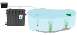 Kit aération bassin Koi-Flow 30, débit 1800L/H - SUPERFISH BASSIN