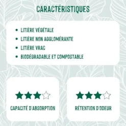 Litière en vrac pour chat Cat’s Best Comfort - le seau de 12,4 L