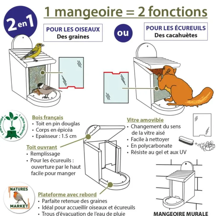 Mangeoire en pin 2 en 1 pour oiseaux ou écureuils 18 x 20 x 24 cm