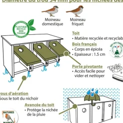 Nichoir communautaire pour mésanges et moineaux coloris beige en bois fabrication française - Ø 28 mm