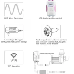 Pompe à eau wifi commandable à distance, DEBAO-JECOD MDP-2500 - débit max. 2500L/H