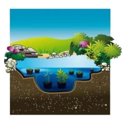 Sac de plantation rond pour bassin, UBBINK - Ø 15 cm